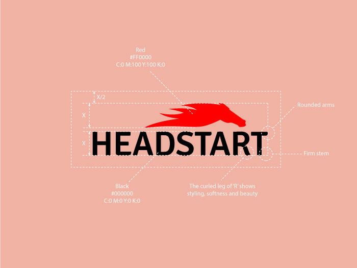 Headstart Typography
