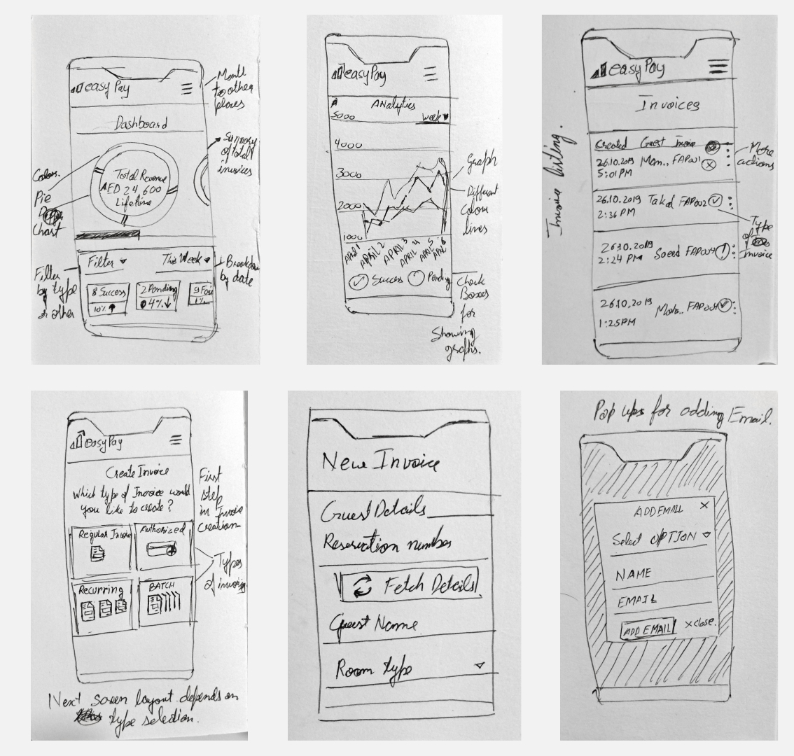 Sketches - EasyPay Screens